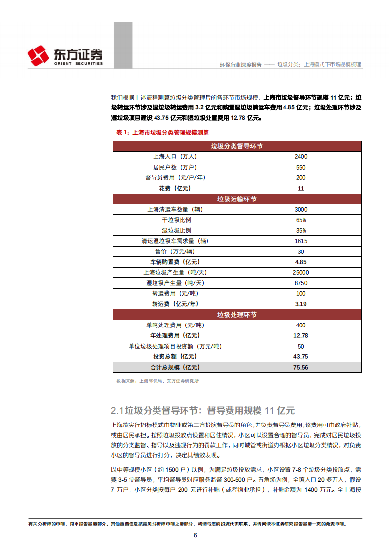 环保行业深度报告：垃圾分类：上海模式下市场规模梳理.pdf 第6页