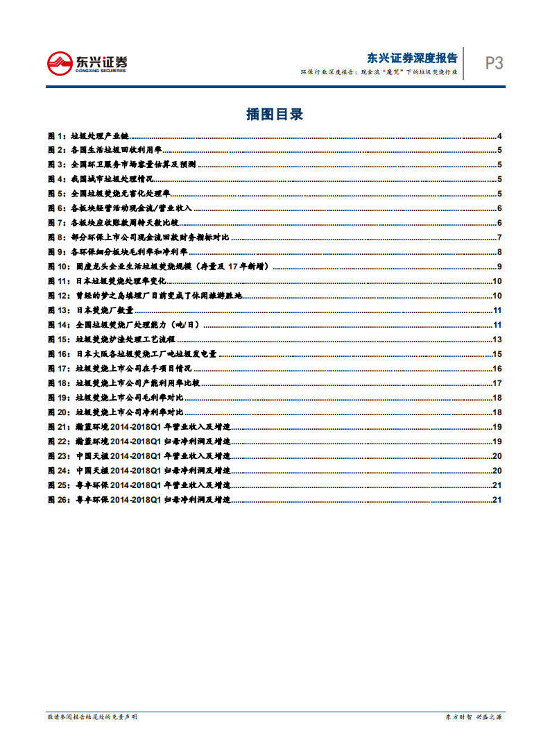 环保行业深度报告：现金流&ldquo;魔咒&rdquo;下的垃圾焚烧行业.pdf 第3页