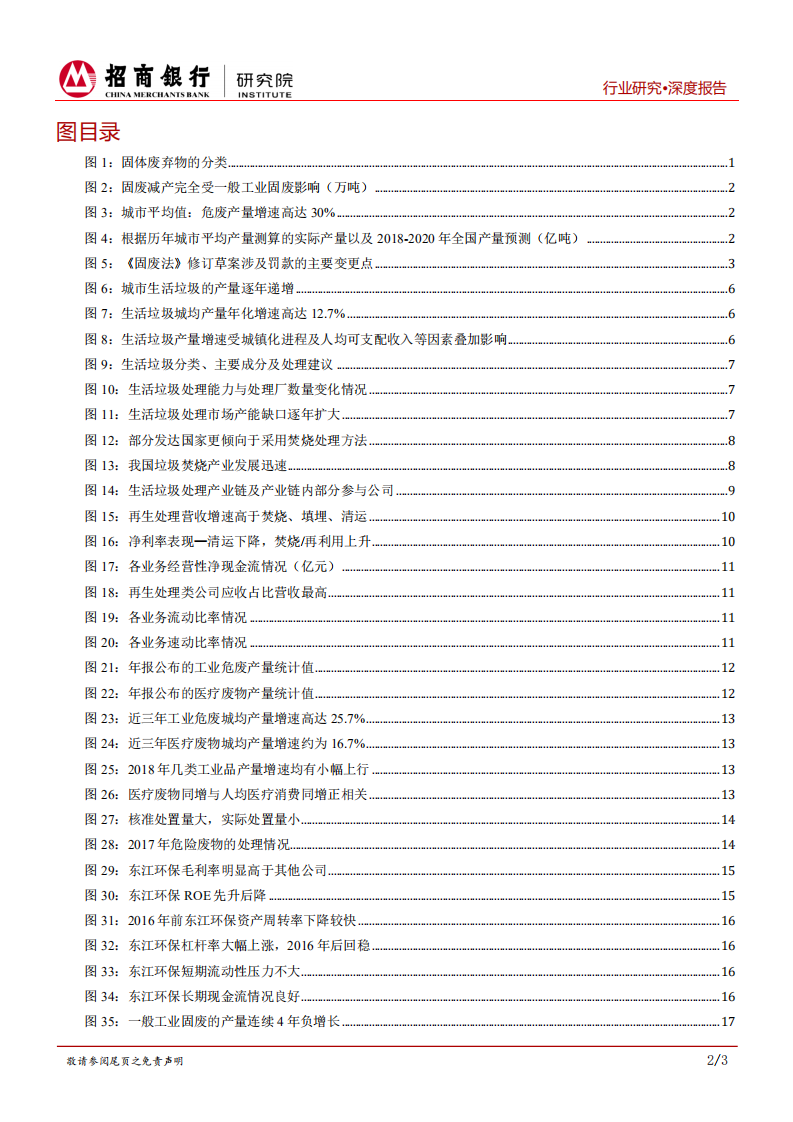 环保行业之固废处理行业篇：建议重点布局垃圾焚烧与危废处理行业.pdf 第3页