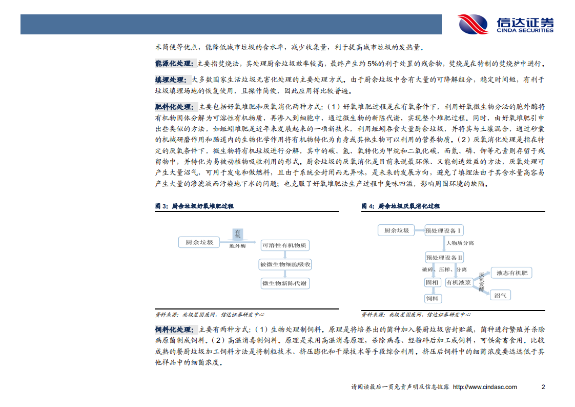 环保行业专题报告：垃圾分类时代，厨余垃圾末端处置空间广阔.pdf 第5页