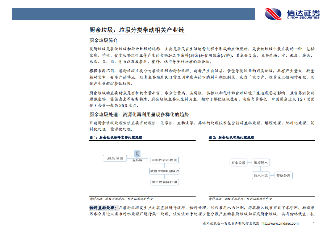 环保行业专题报告：垃圾分类时代，厨余垃圾末端处置空间广阔.pdf 第4页