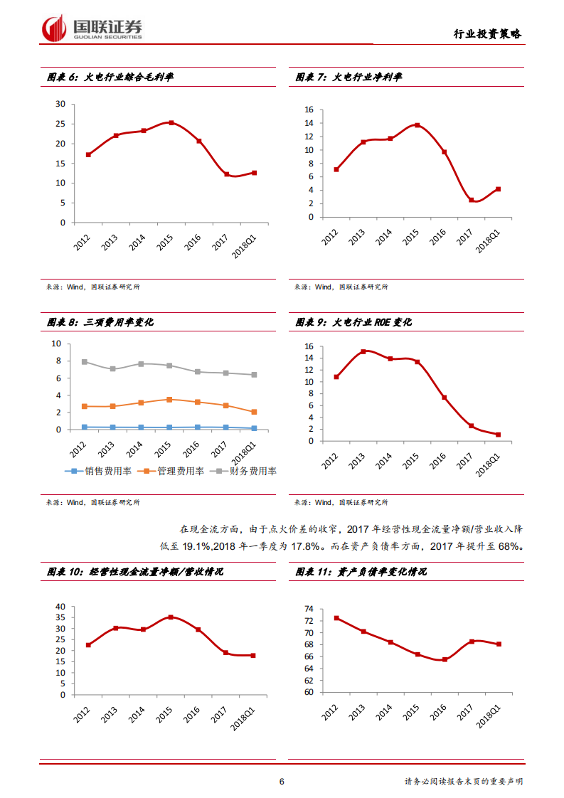 火电行业2018半年度策略：火电行业筑底反转，盈利拐点来临.pdf 第6页
