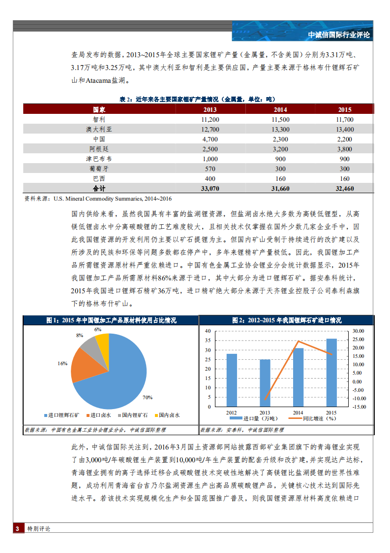锂行业特别评论.pdf 第3页