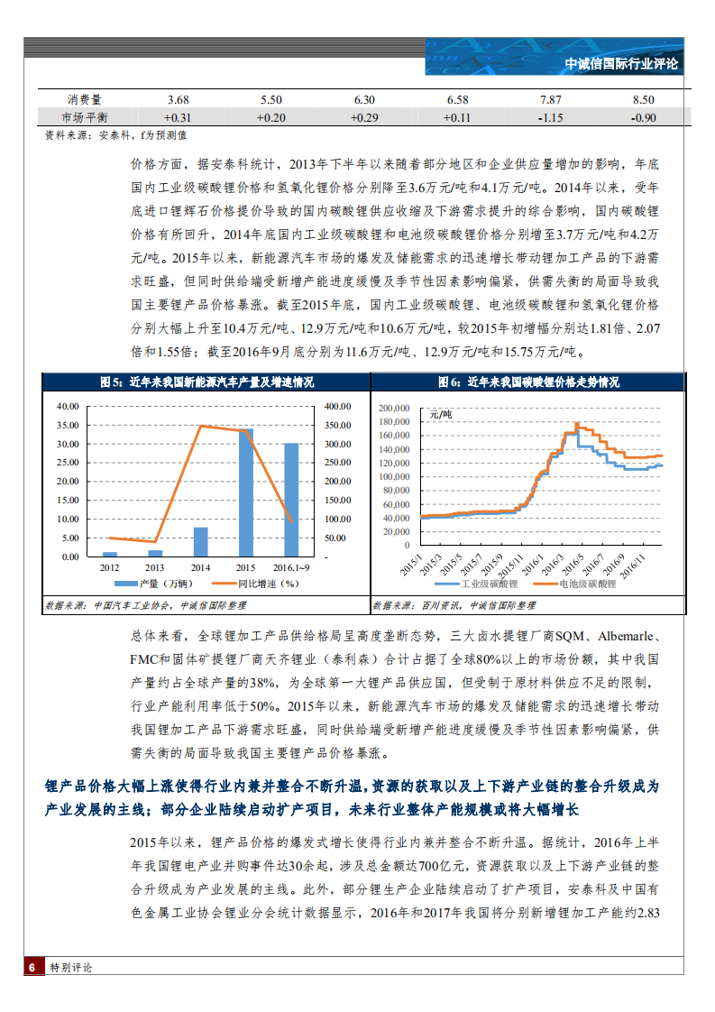 锂行业特别评论.pdf 第6页