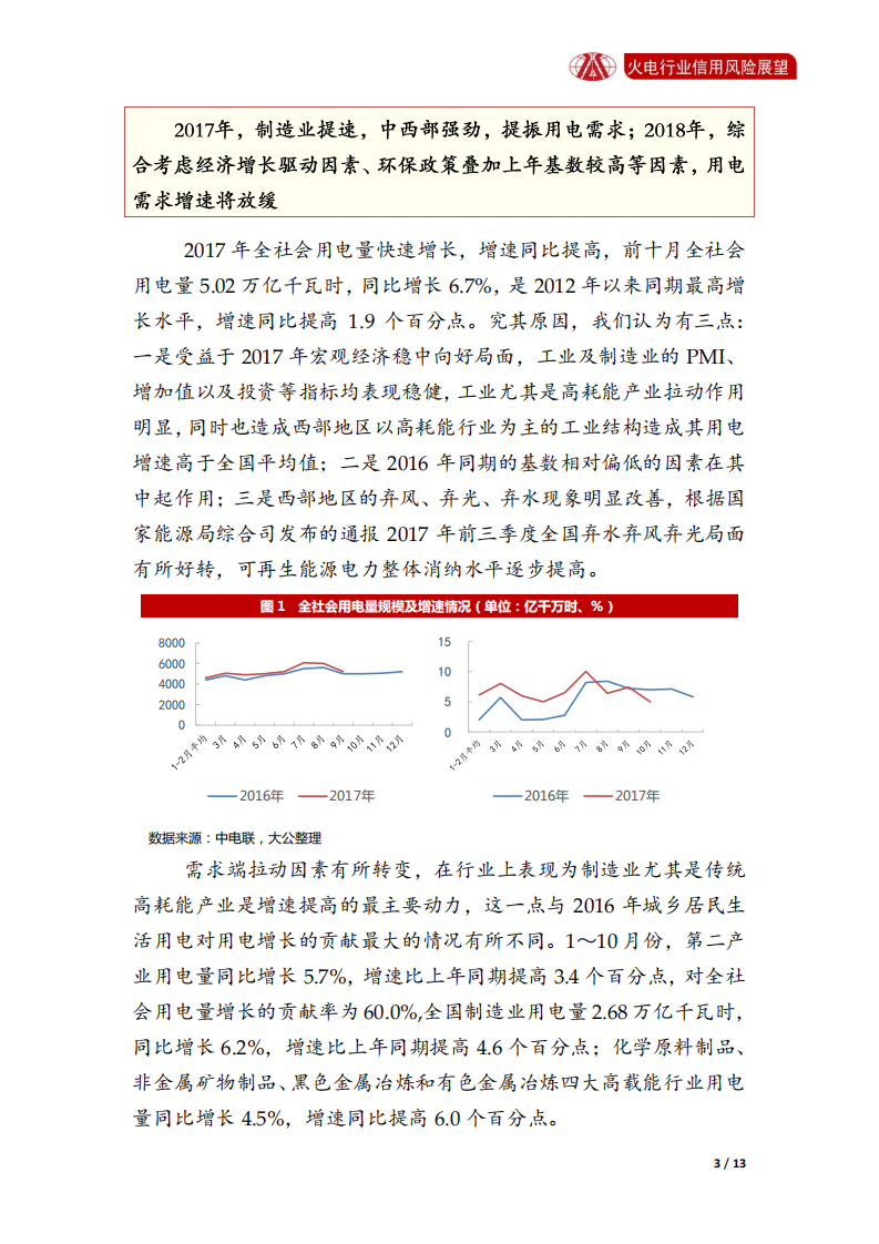 火电行业2018年信用风险展望.pdf 第3页