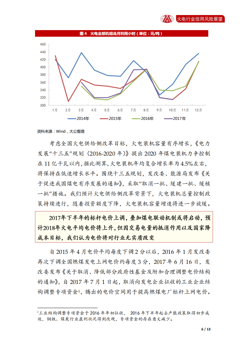 火电行业2018年信用风险展望.pdf 第6页