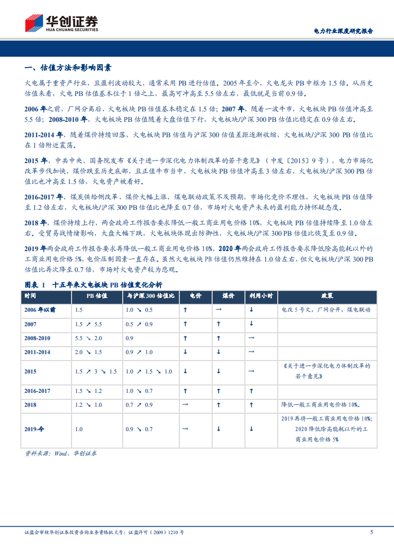 火电行业深度系列三：配置窗口已到，测算估值空间.pdf 第5页
