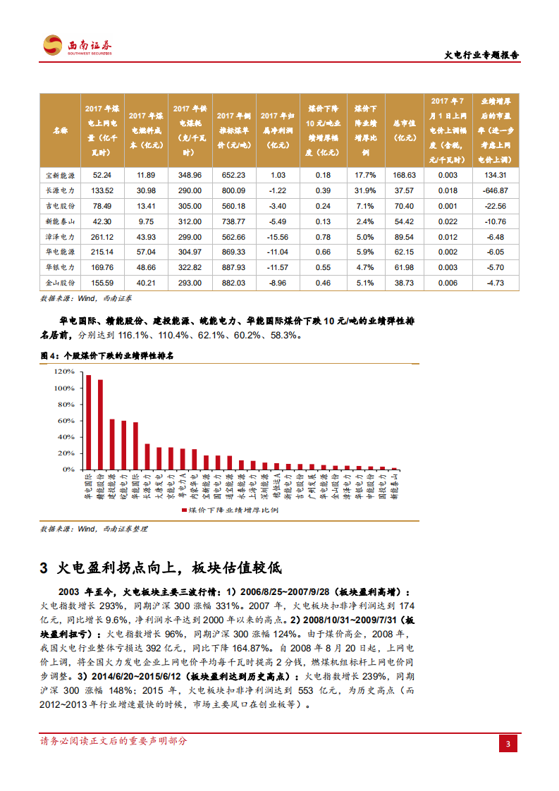 火电行业专题报告：煤价有望高位回落，板块估值较低.pdf 第6页