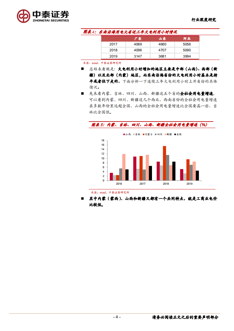 火电行业专题研究报告：区域供需格局分化分析兼议火电供给侧改革.pdf 第4页