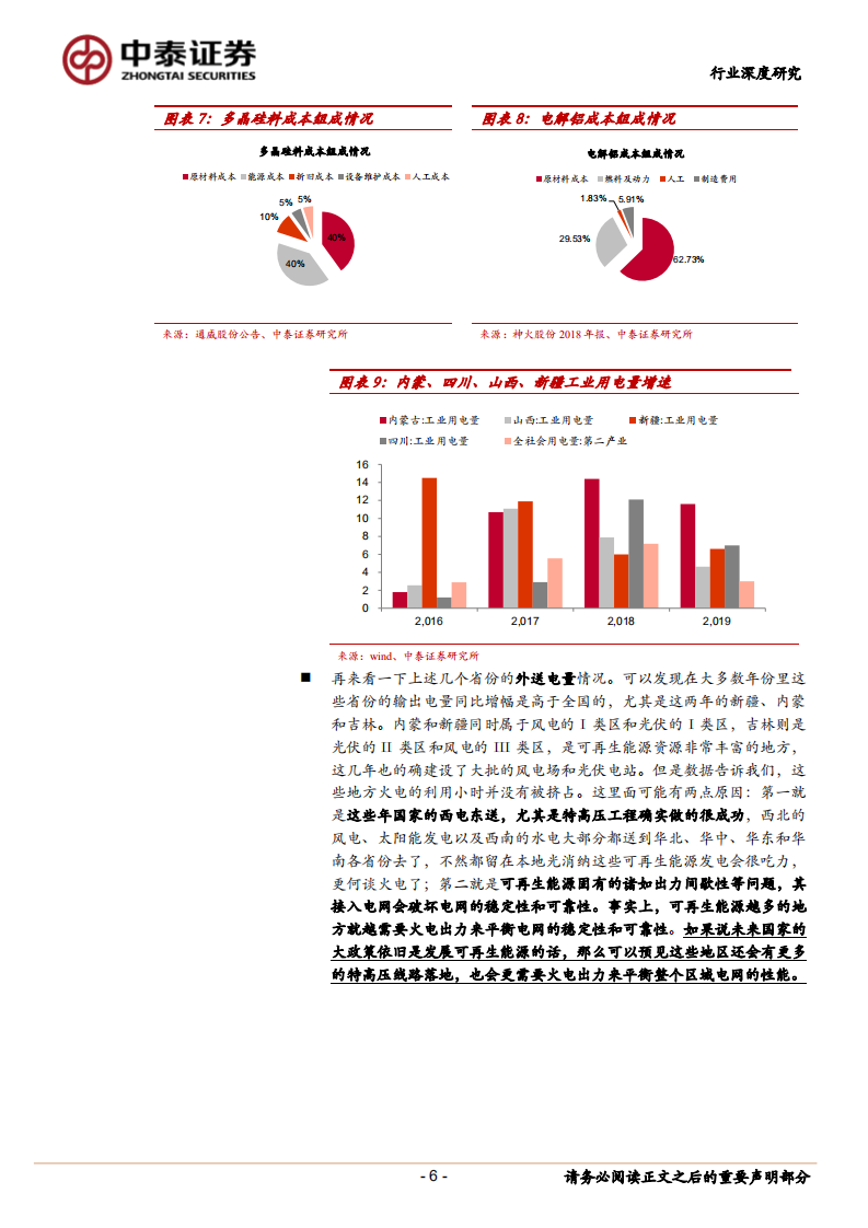 火电行业专题研究报告：区域供需格局分化分析兼议火电供给侧改革.pdf 第6页