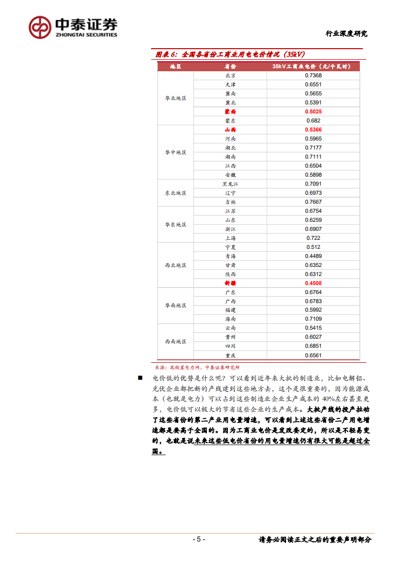 火电行业专题研究报告：区域供需格局分化分析兼议火电供给侧改革.pdf 第5页
