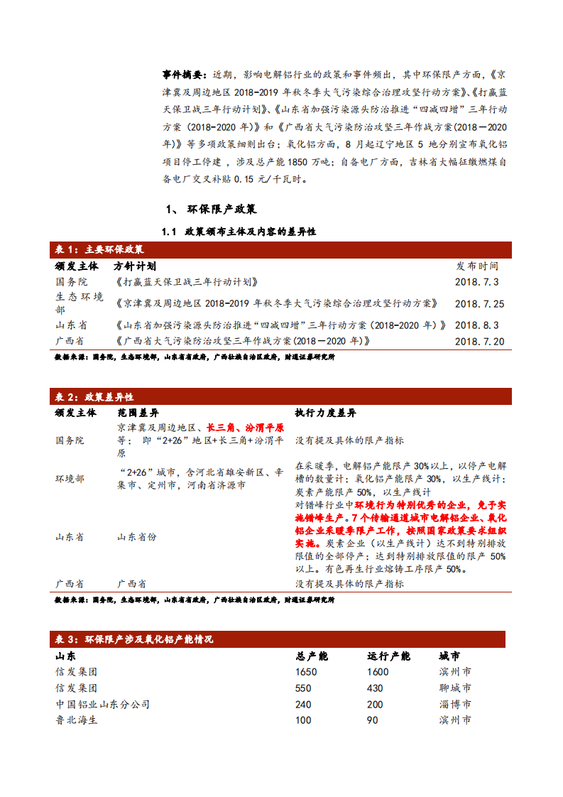 铝行业政策专题报告：政策频出，铝行业蓄势待发.pdf 第3页