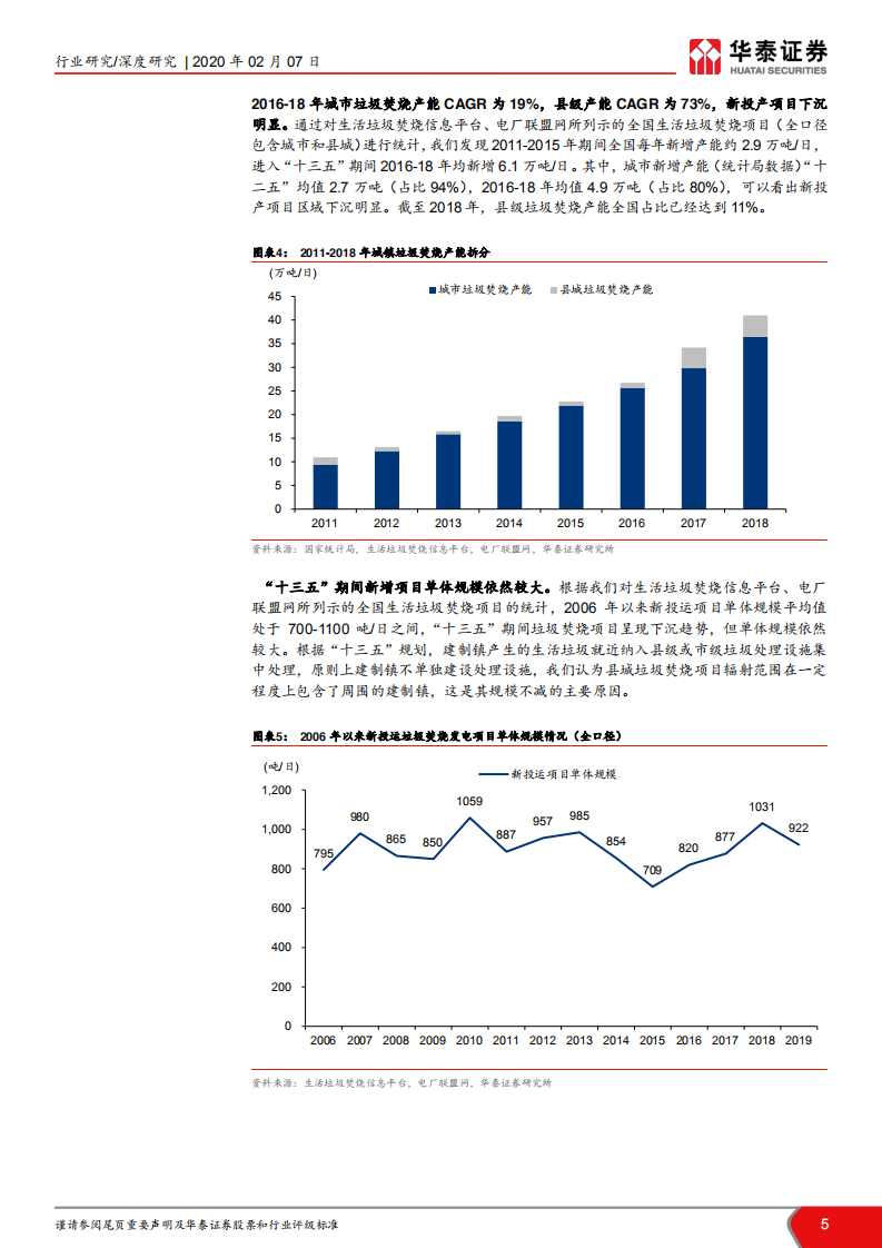 垃圾发电行业系列报告III：2020抢装，垃圾焚烧迎戴维斯双击.pdf 第5页