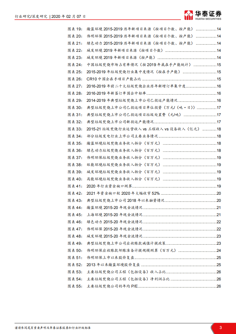 垃圾发电行业系列报告III：2020抢装，垃圾焚烧迎戴维斯双击.pdf 第3页