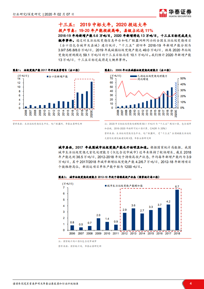 垃圾发电行业系列报告III：2020抢装，垃圾焚烧迎戴维斯双击.pdf 第4页