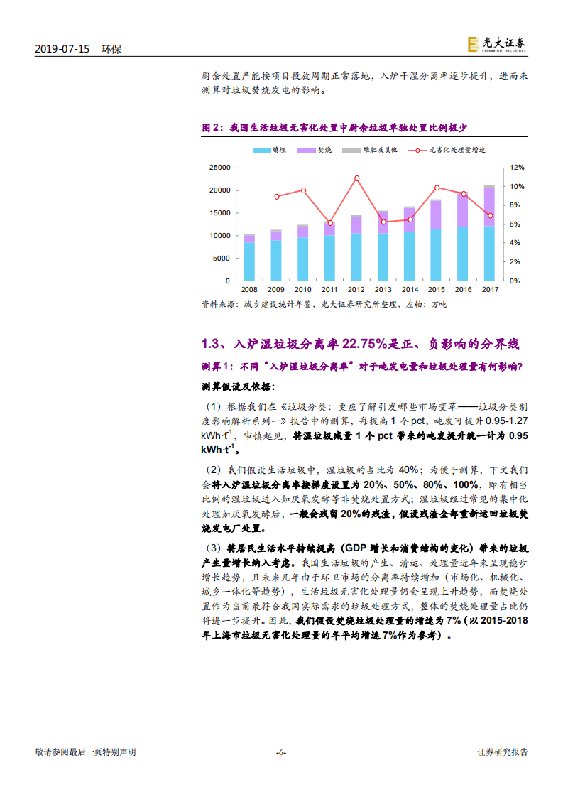 垃圾分类制度影响解析系列三：垃圾焚烧发电行业的安全边际.pdf 第6页