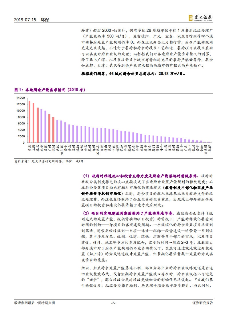垃圾分类制度影响解析系列三：垃圾焚烧发电行业的安全边际.pdf 第5页