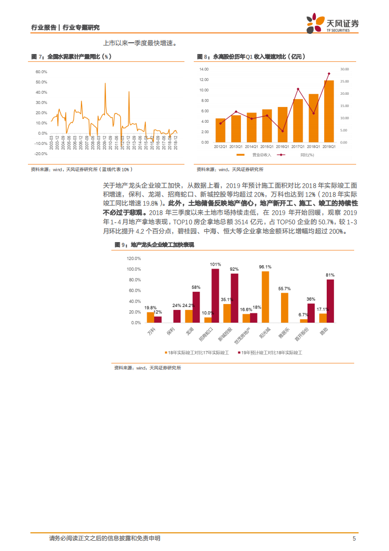 石膏板前景展望一：龙头与行业相互成就.pdf 第5页