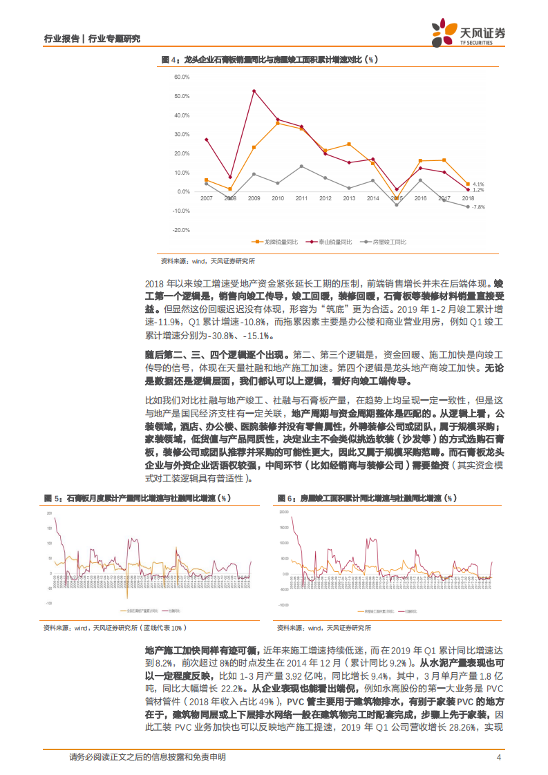 石膏板前景展望一：龙头与行业相互成就.pdf 第4页