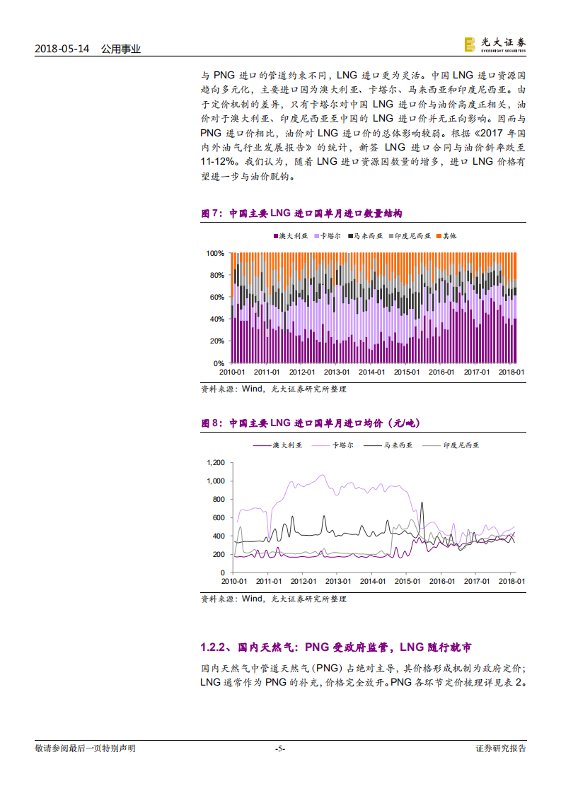 天然气行业系列报告（二）：油价对天然气价格影响几何？.pdf 第5页