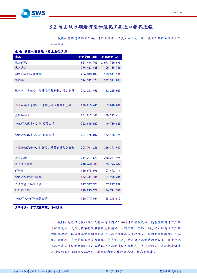 透过轮胎双反看贸易战对化工行业的影响：中美贸易战解读系列之一.pdf 第6页