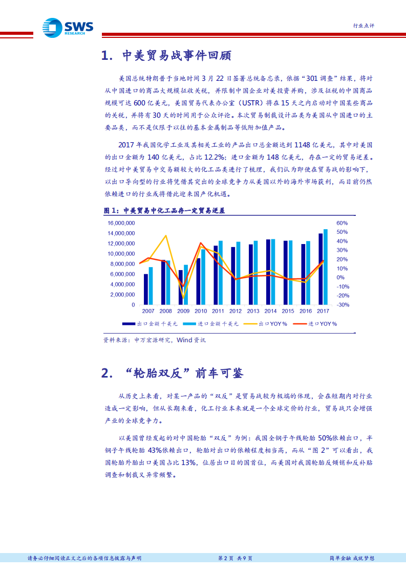 透过轮胎双反看贸易战对化工行业的影响：中美贸易战解读系列之一.pdf 第2页