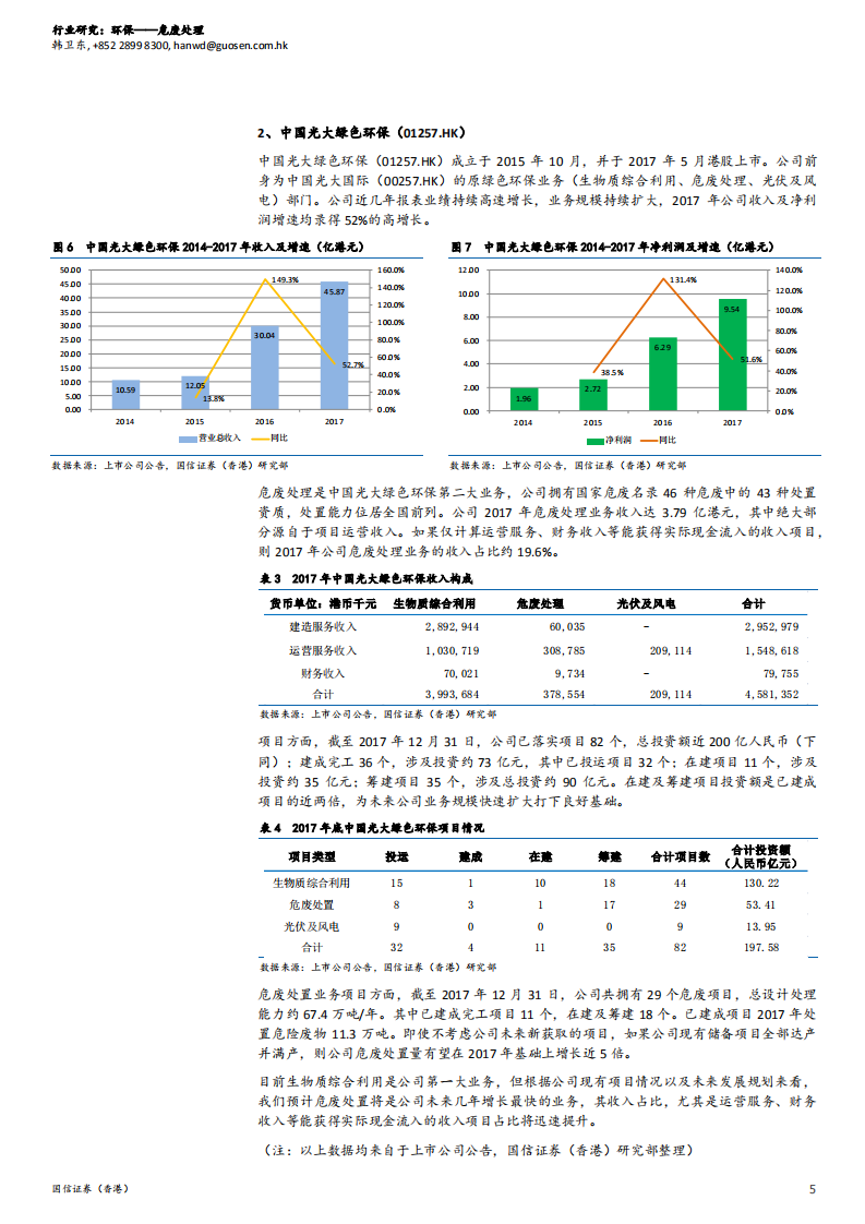 危废处理行业投资策略：监管执法趋严，高速增长在即.pdf 第5页