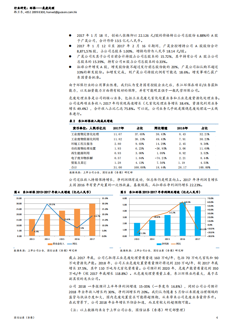 危废处理行业投资策略：监管执法趋严，高速增长在即.pdf 第4页