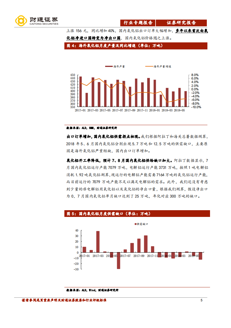 氧化铝行业专题报告：海内外短缺共振，氧化铝的上涨刚刚开始.pdf 第5页