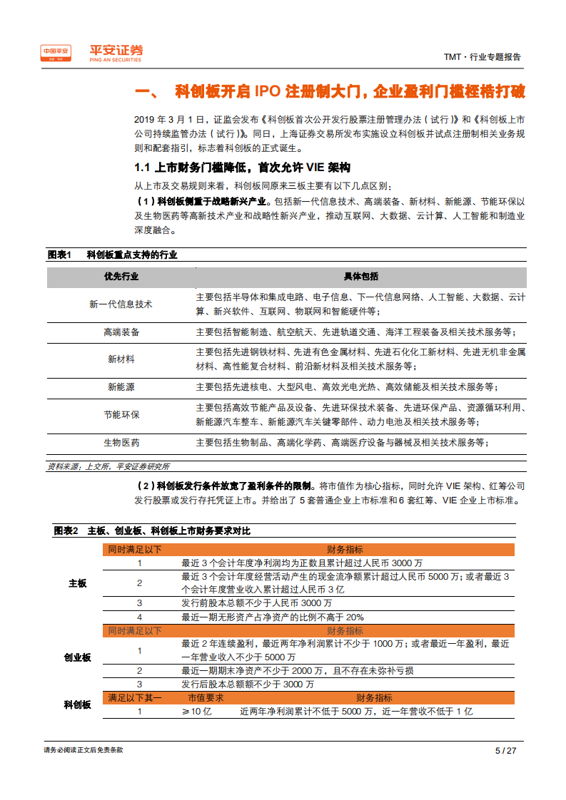 科创板TMT行业专题报告：新兴产业的加速器，注册制的试验田.pdf 第5页