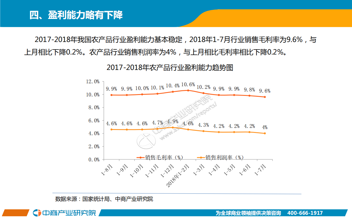 2018年1-7月中国农产品行业经济运行月度报告.pdf 第6页