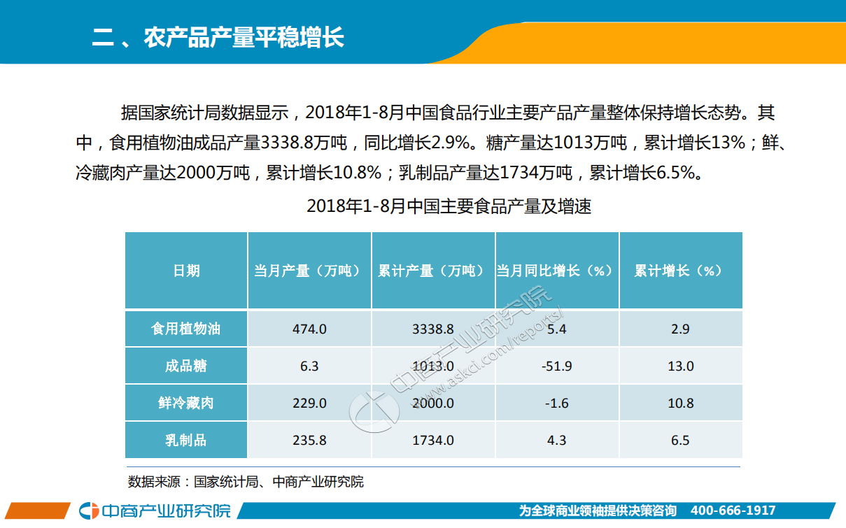2018年1-8月中国农产品行业经济运行月度报告.pdf 第4页