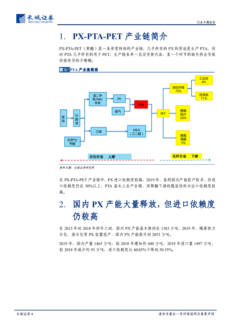 石化行业专题报告二：日韩疫情对PX的影响和产业链后市分析.pdf 第4页