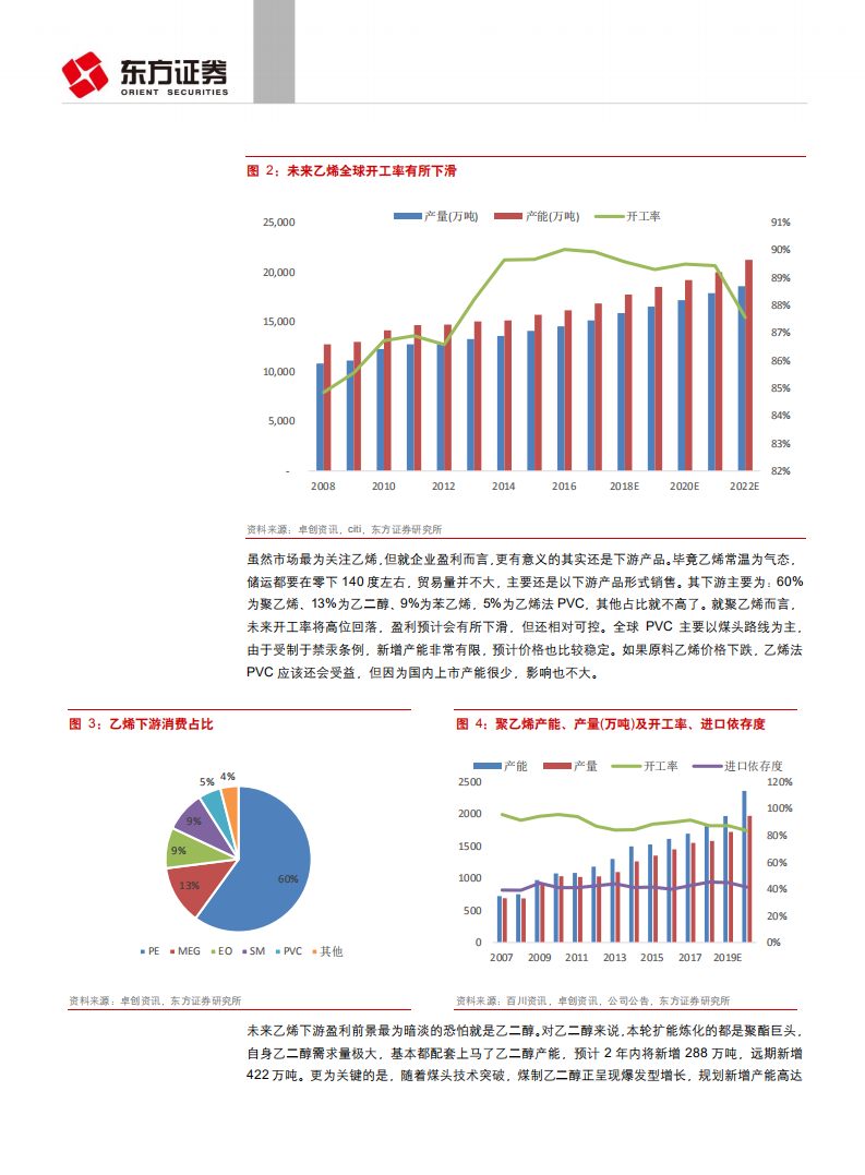 石油化工行业：大炼化行业格局正迎来历史性巨变！.pdf 第5页