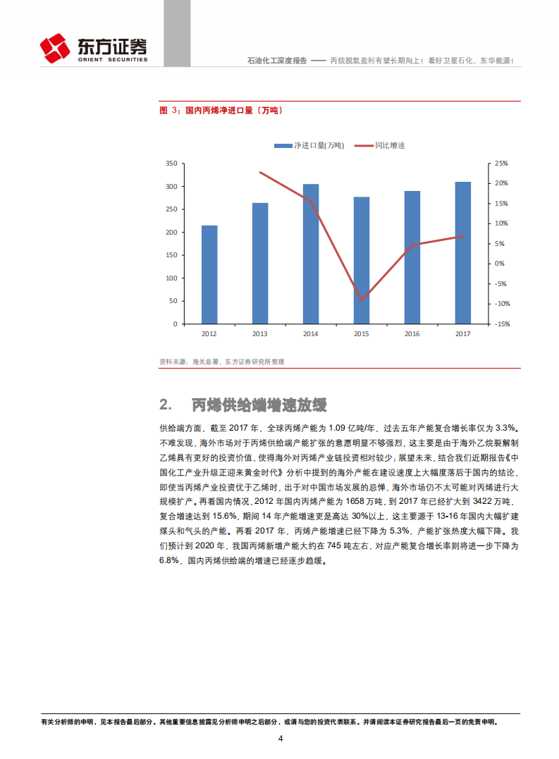 石油化工行业深度报告：丙烷脱氢盈利有望长期向上！看好卫星石化、东华能源！.pdf 第4页