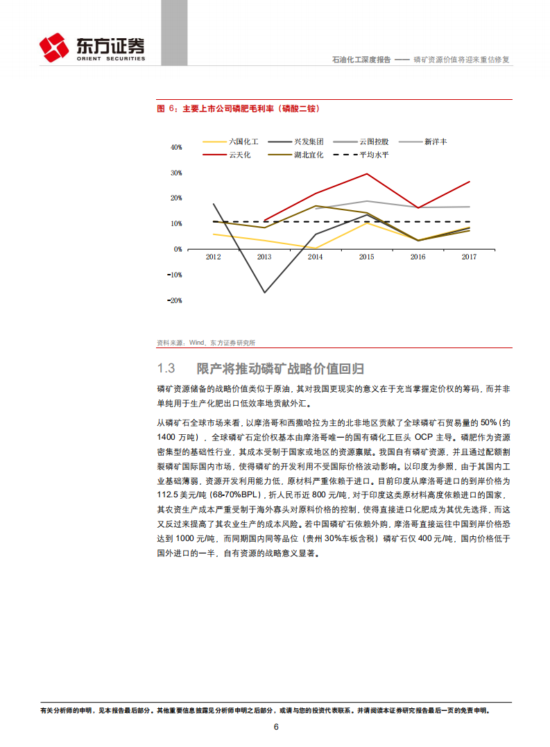 石油化工行业深度报告：磷矿资源价值将迎来重估修复.pdf 第6页