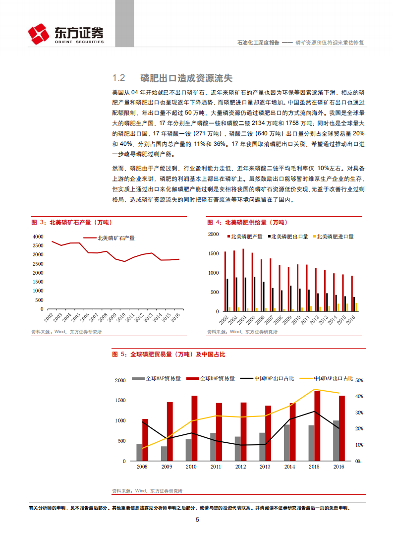 石油化工行业深度报告：磷矿资源价值将迎来重估修复.pdf 第5页