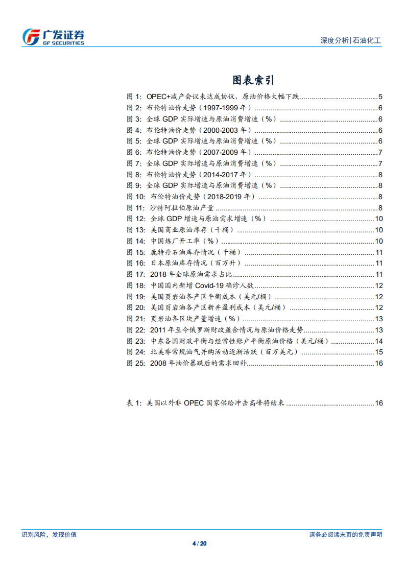 石油化工行业深度分析：OPEC 减产协议未达成，原油行业推向黎明前夜.pdf 第4页