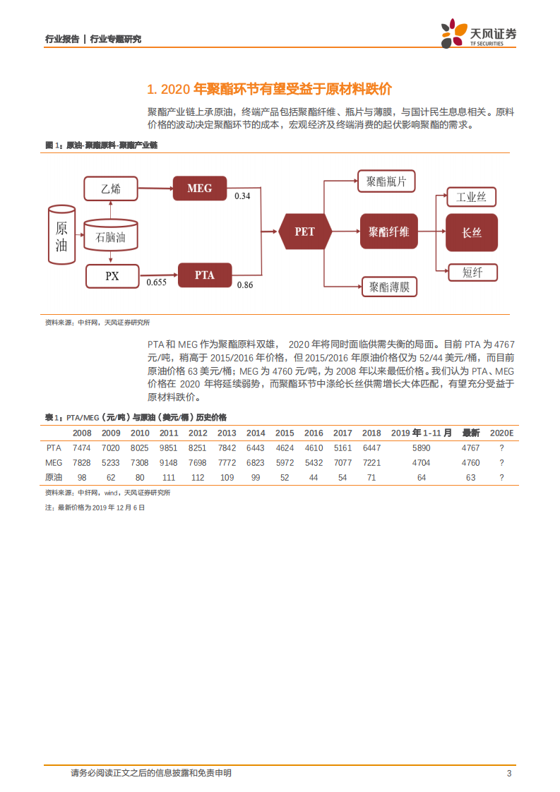 石油化工行业专题研究：十年难遇PTA、MEG双双跌价，聚酯环节有望受益.pdf 第3页