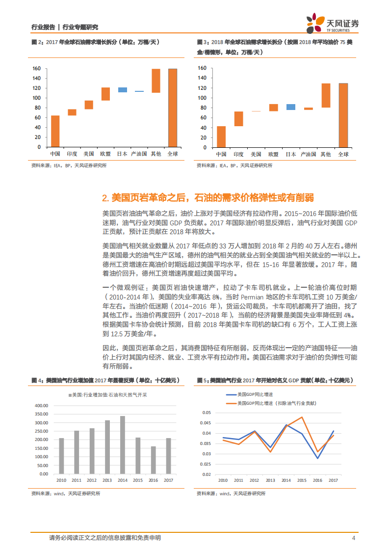 石油化工行业专题研究：油价上涨后，需求压力大吗？.pdf 第4页