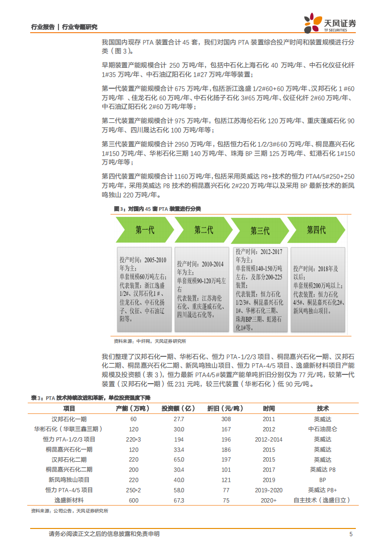 石油化工行业专题研究：十年难遇PTA、MEG双双跌价，聚酯环节有望受益.pdf 第5页