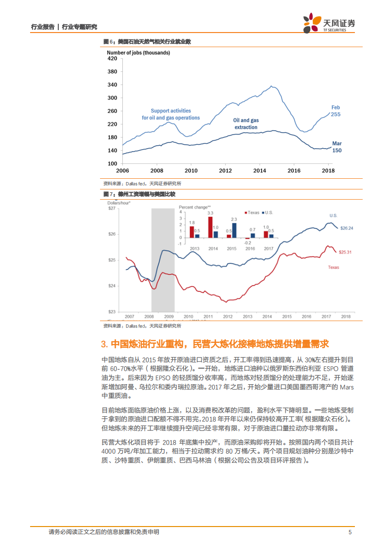 石油化工行业专题研究：油价上涨后，需求压力大吗？.pdf 第5页