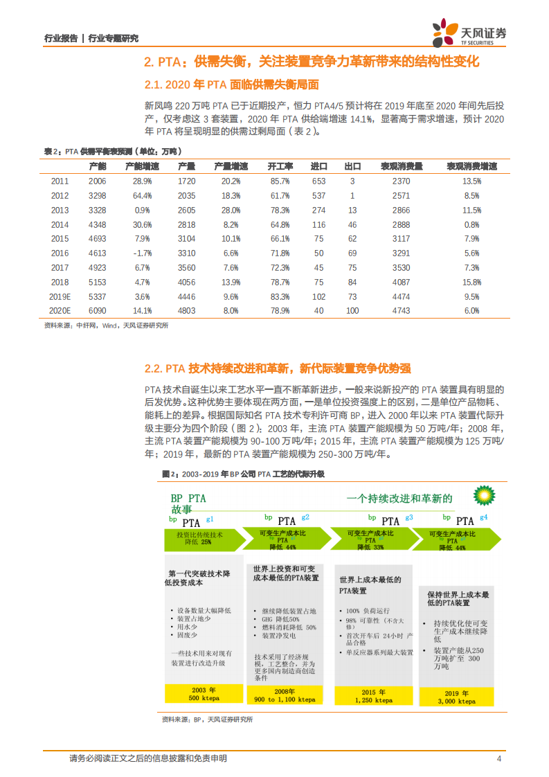 石油化工行业专题研究：十年难遇PTA、MEG双双跌价，聚酯环节有望受益.pdf 第4页
