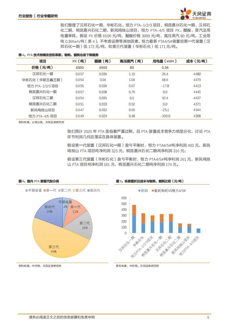 石油化工行业专题研究：十年难遇PTA、MEG双双跌价，聚酯环节有望受益.pdf 第6页