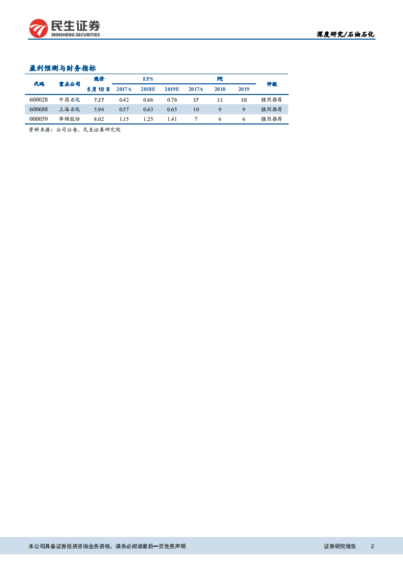 石油石化：炼油格局多元化，行业迎来景气时期.pdf 第2页