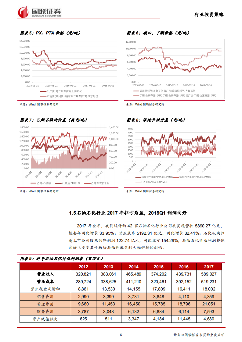 石油石化行业2018半年度策略：费升级油气助力，经济转型石化筑基.pdf 第6页