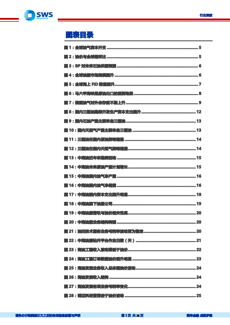 油服行业深度报告之三：国内油服市场迎来长景气周期，看好海上油服领域.pdf 第3页