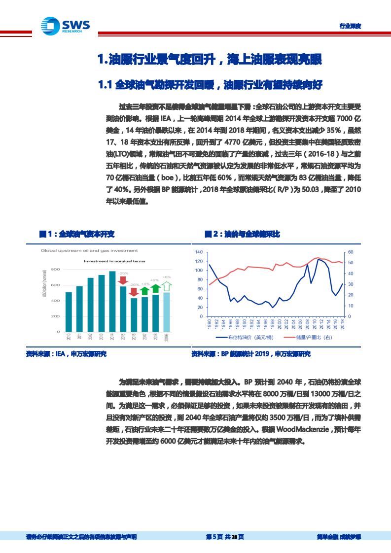 油服行业深度报告之三：国内油服市场迎来长景气周期，看好海上油服领域.pdf 第5页