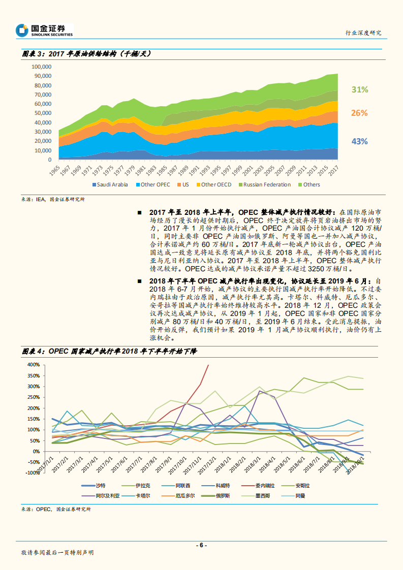 油服行业深度报告：油价企稳、资本开支上行，关注复苏程度较高的区域与板块机会.pdf 第6页