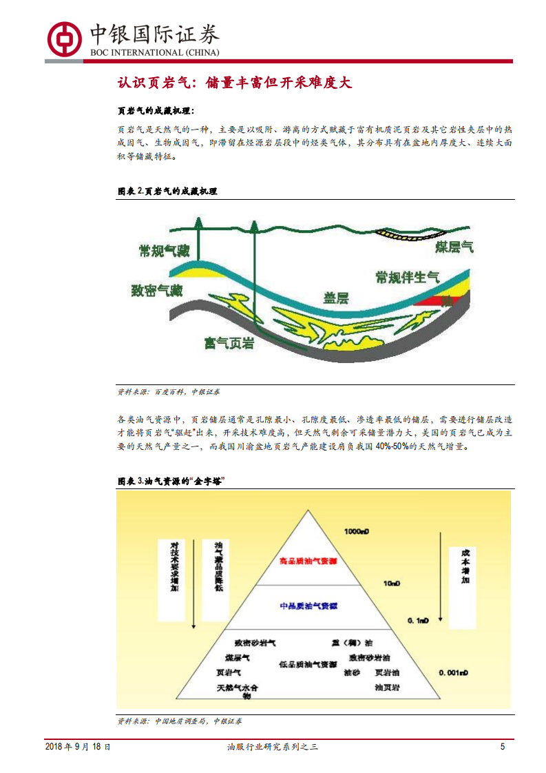 油服行业研究系列之三：页岩气勘探开发提速，水平井增产设备与服务迎来第二轮大发展.pdf 第5页
